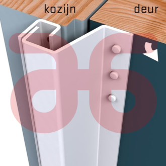 SecuStrip Plus Buitendraaiend 14-20mm 2115mm Wit (Ral9010)