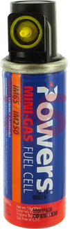 Sympafix mini can gas 