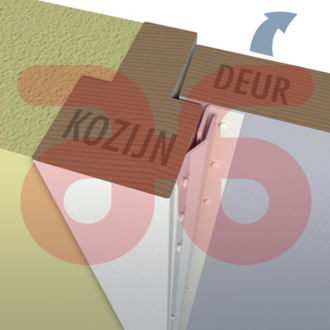 SecuStrip Basic Binnendraaiend 2050mm Wit (Ral9010)
